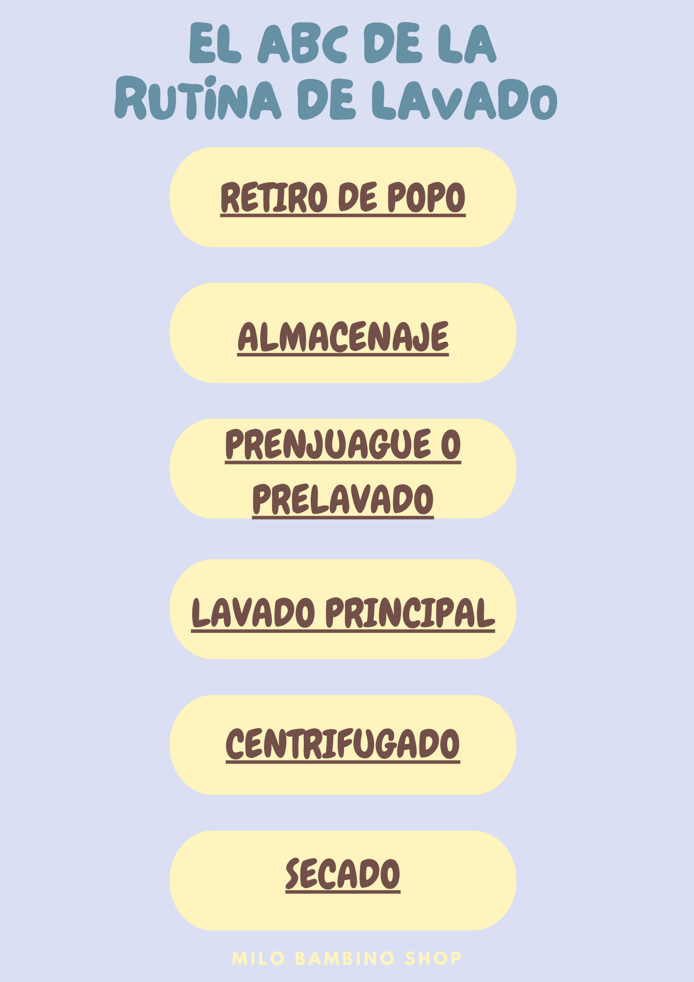 E-book "Mi guía el ABC de lavar pañales de tela"