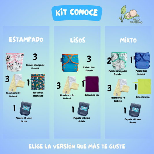 Kit Conoce Ecobebé Todo en 2 (TE2)
