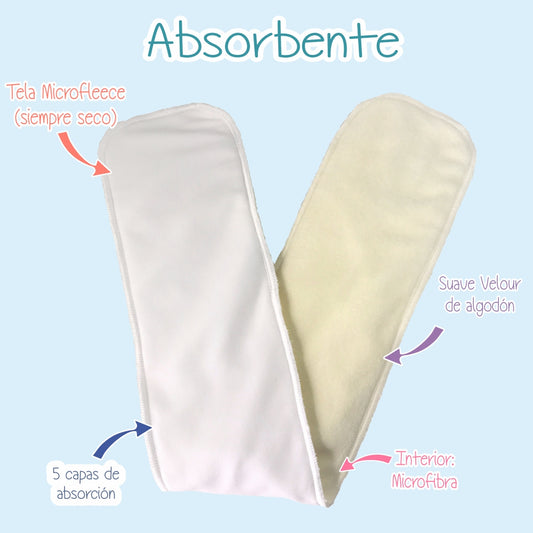 Absorbente Ecobebé fit